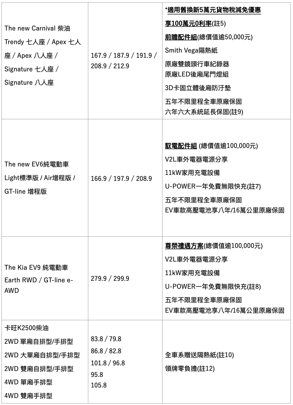 截圖 2026-04-01 下午5.59.57